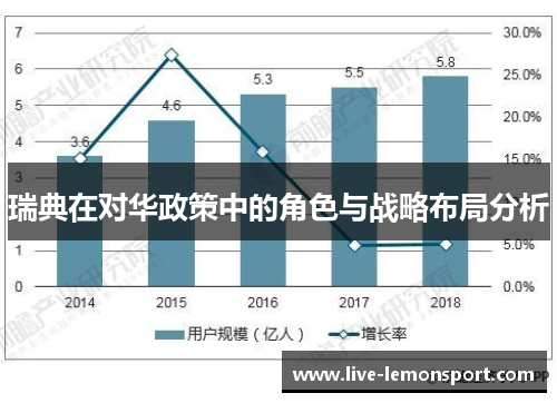 瑞典在对华政策中的角色与战略布局分析